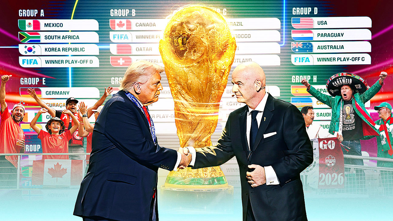2026年世界杯前瞻：史无前例的规模与争议